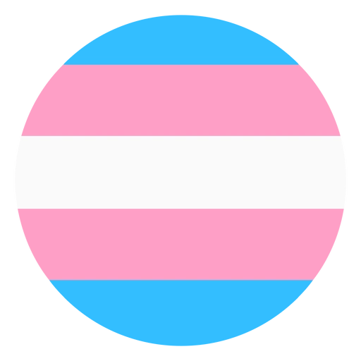 Gráfico